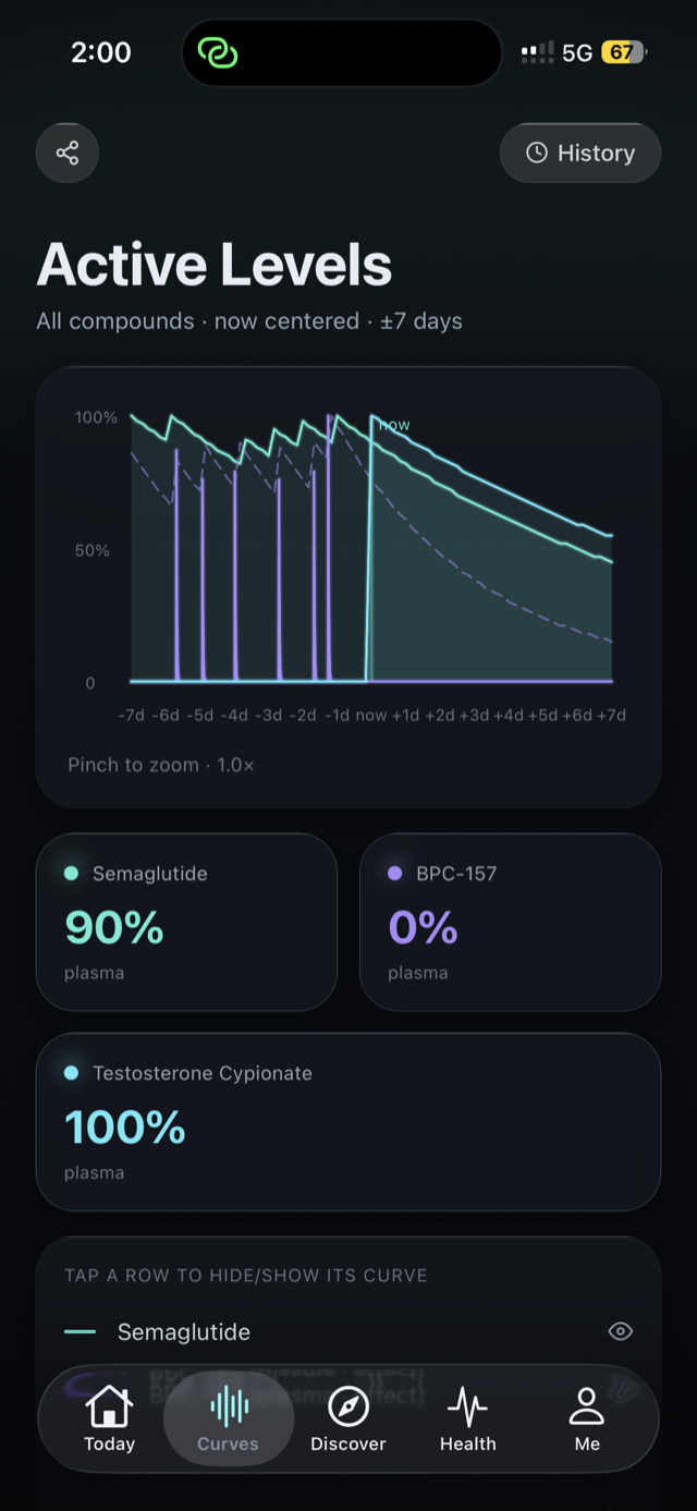tirzepatide reconstitution calculator app Peptide Tracker App for iPhone